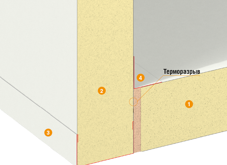 Вид примыкания стены к полу.